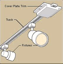 install track lighting junction box|plug in track lights installation.